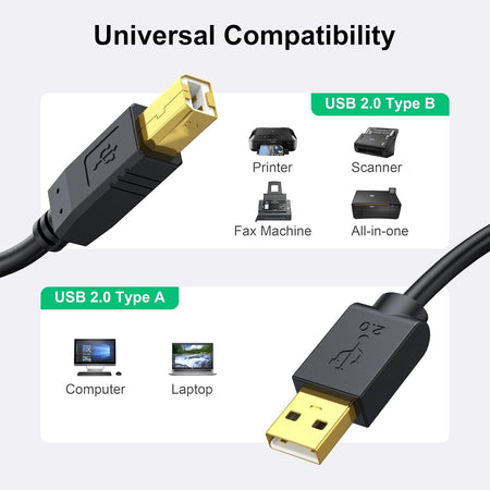 Printer Cable 25 Ft, USB Printer Cable Cord Type A-Male to B-Male Printer USB Cable for Printer/Scanner-Gold-Plated