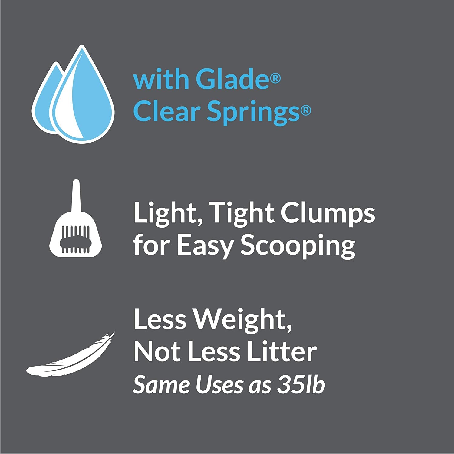Purina  4-In-1 Strength Clumping Cat Litter