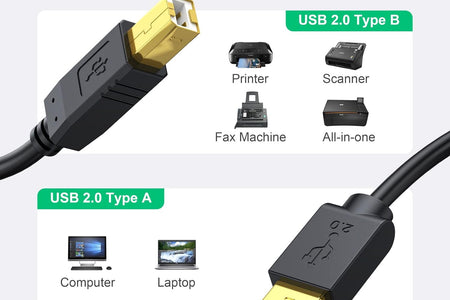 Printer Cable 25 Ft,  USB Printer Cable Cord Type A-Male to B-Male Printer USB Cable for Printer/Scanner-Gold-Plated