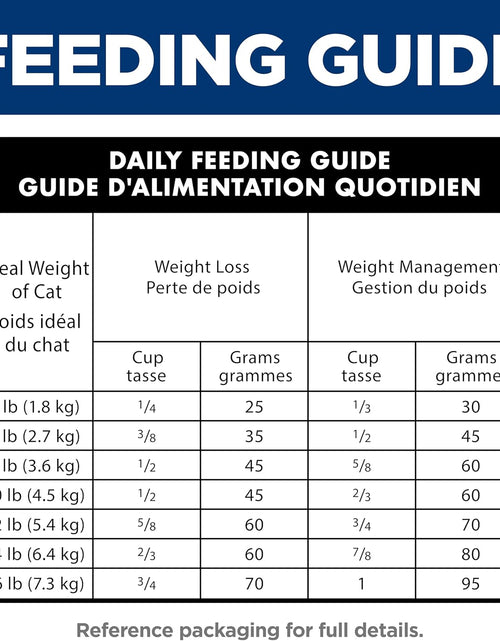 Load image into Gallery viewer, Dry Cat Food, Adult, Perfect Weight for Healthy Weight &amp; Weight Management, Chicken Recipe, 3 Lb. Bag
