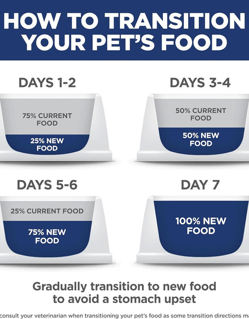 Load image into Gallery viewer, Dry Cat Food, Adult, Perfect Weight for Healthy Weight &amp; Weight Management, Chicken Recipe, 3 Lb. Bag

