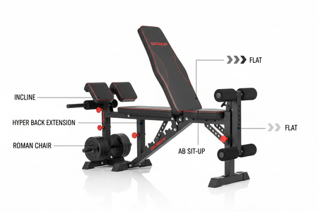 Multi-Functional FID Weight Bench - Hyper Back Extension, Roman Chair, Ab Sit-Up, Incline Decline Flat Bench